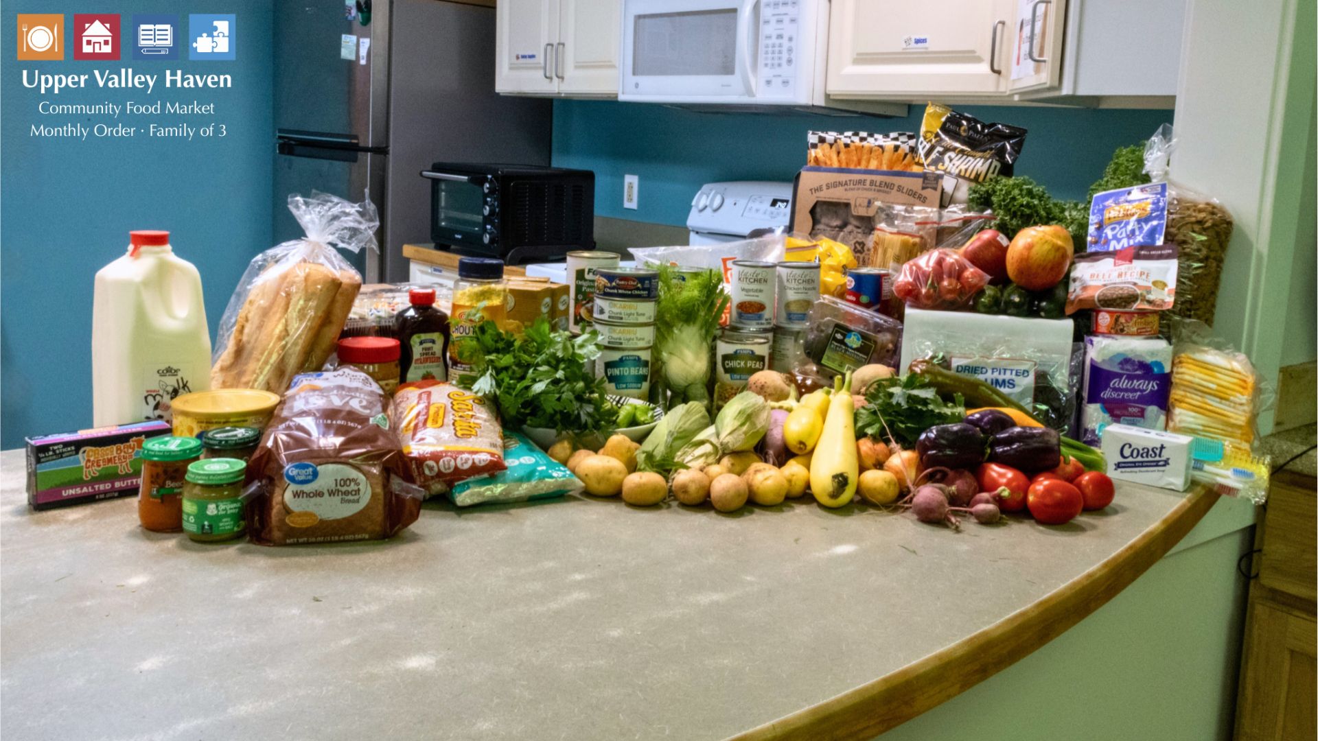 Food Market Order Visualization